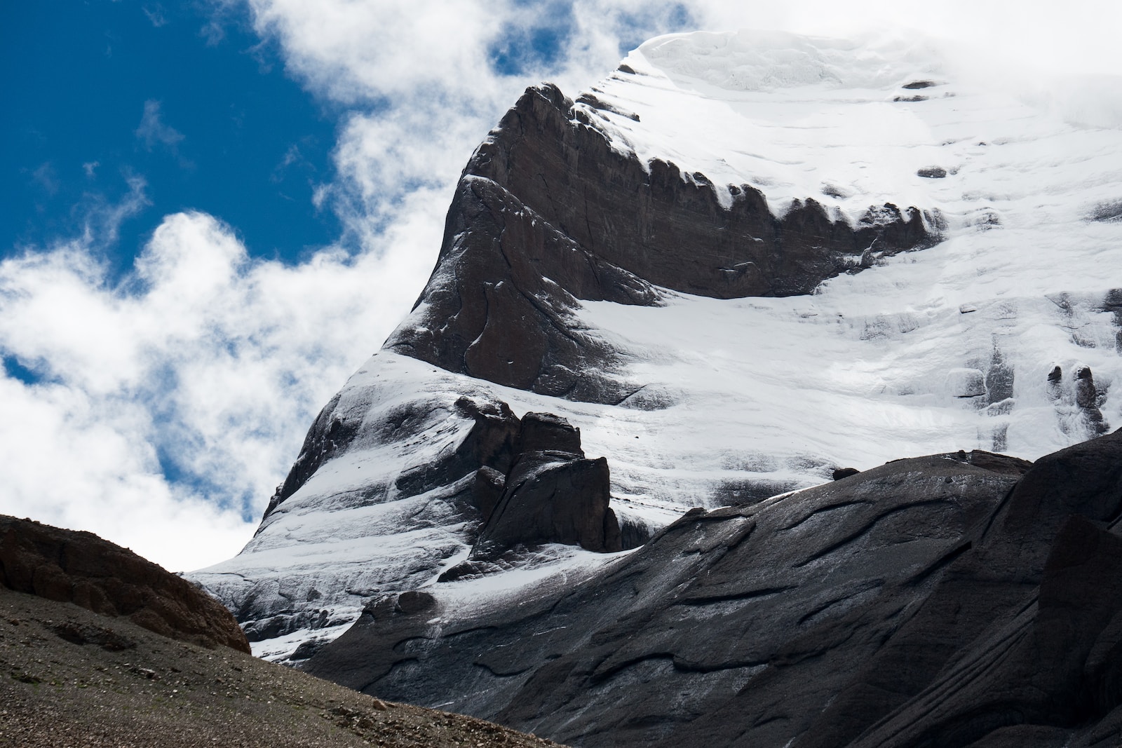Mount Kailash: Unveiling the Mystical and Unexplored Secrets